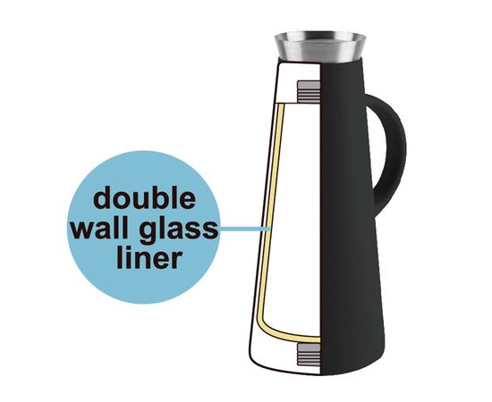 Термокувшин Zen, 1 л, белый, Liberty Jones, фото , изображение 11