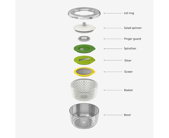 Набор для приготовления салата многофункциональный Multi-Prep, Joseph Joseph, фото , изображение 12
